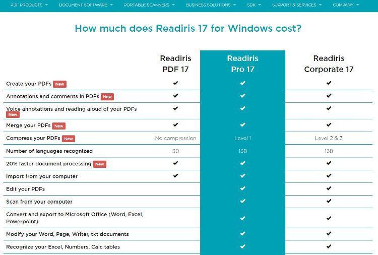 Readiris 17 pricing