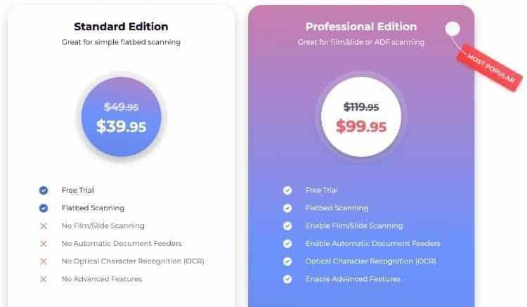 VueScan Pricing