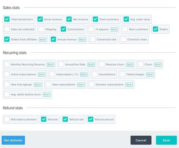 ThriveCart Dashboard Customization