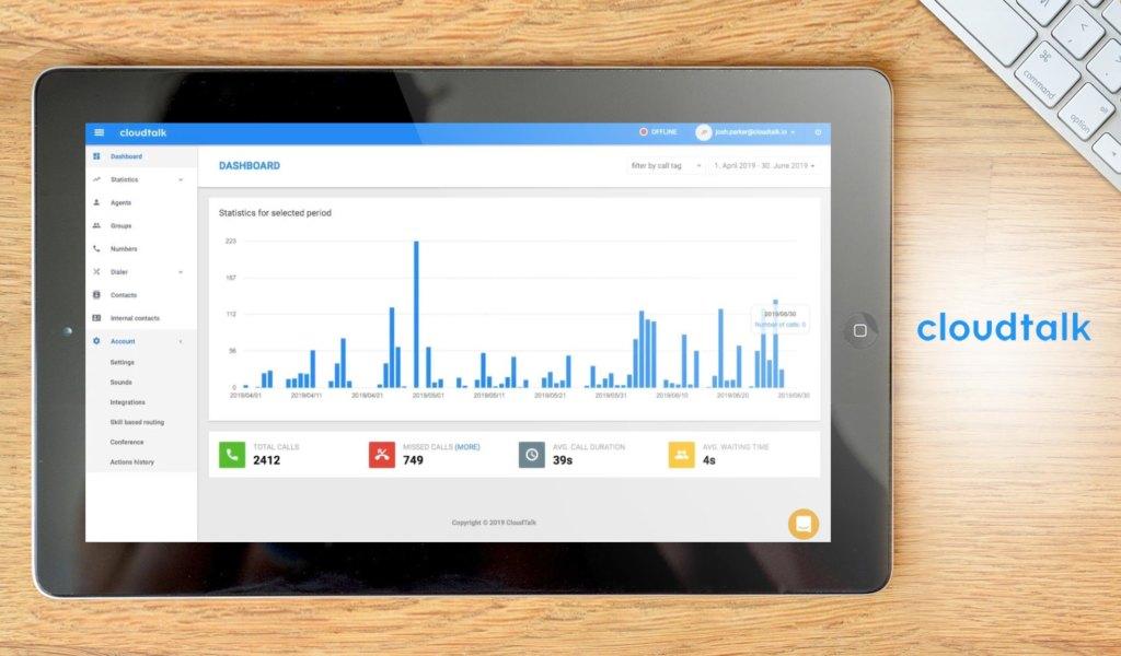 CloudTalk dashboard example