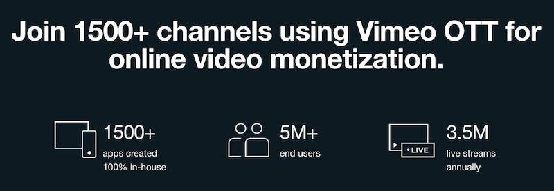 Vimeo OTT stats