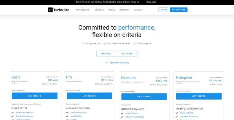 turbohire pricing