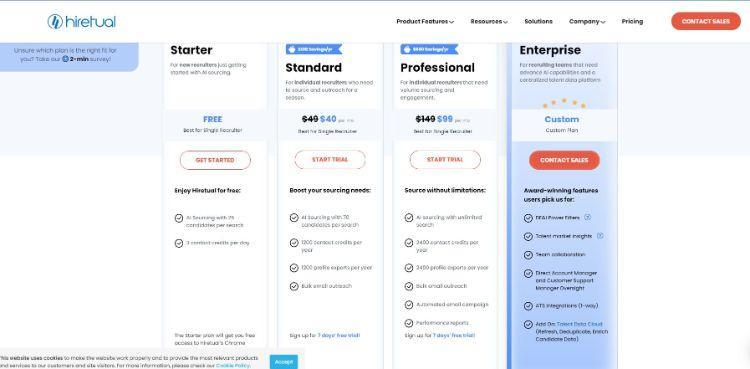 hiretual pricing