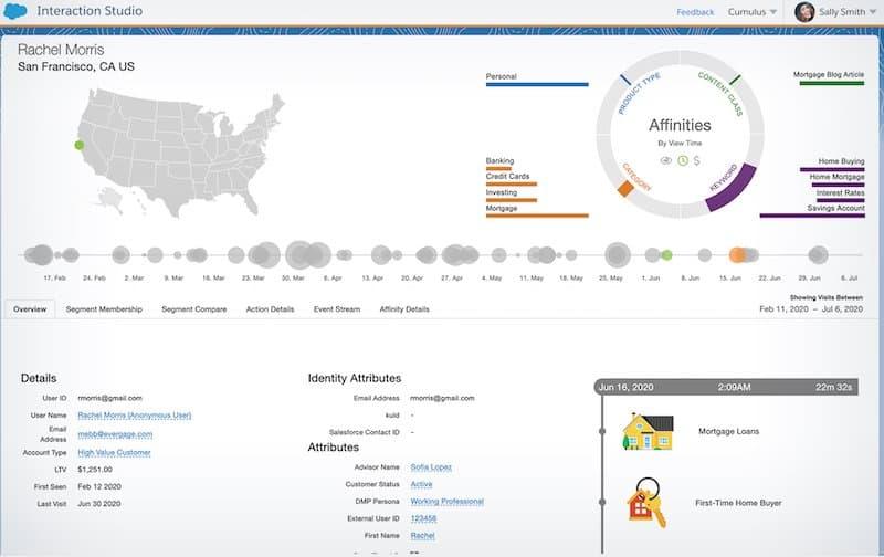 interaction studio page