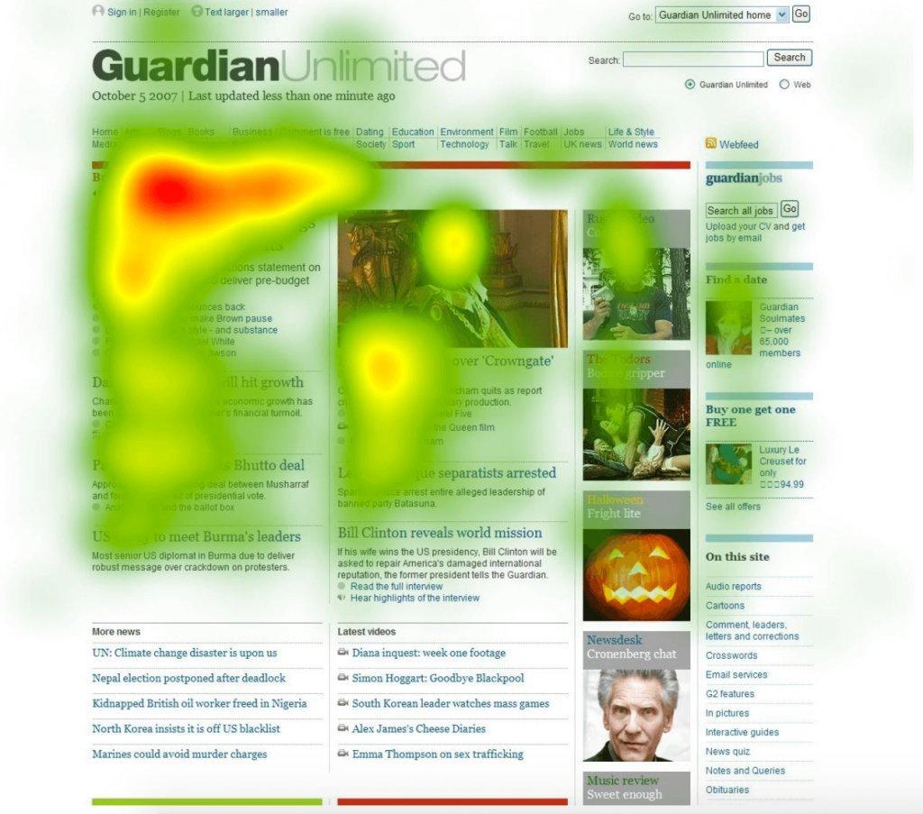 Visual Website Optimizer features