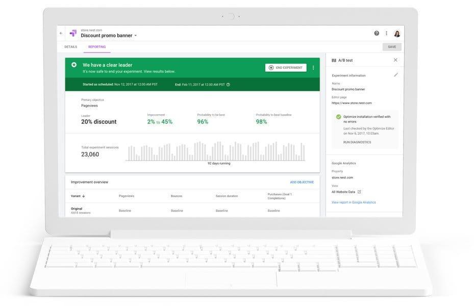 Pros of Google Optimize