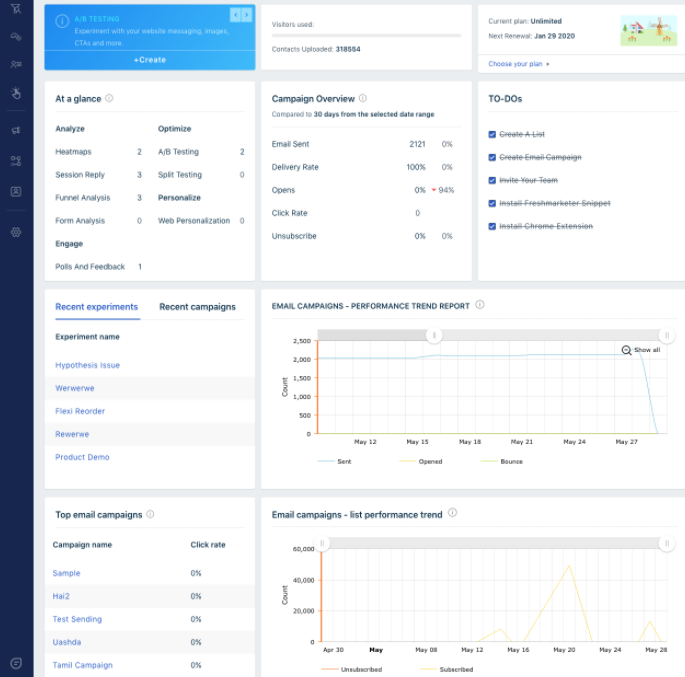 FreshMarketer key features