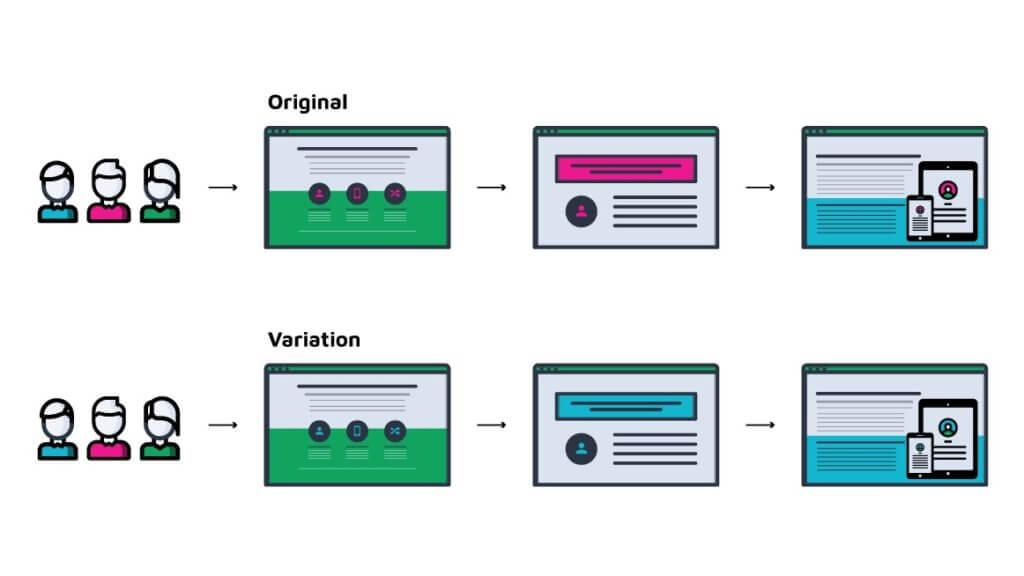 Convert key features