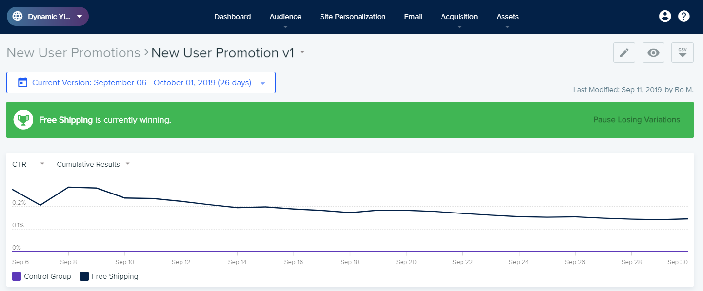 how do you analyze an a/b test