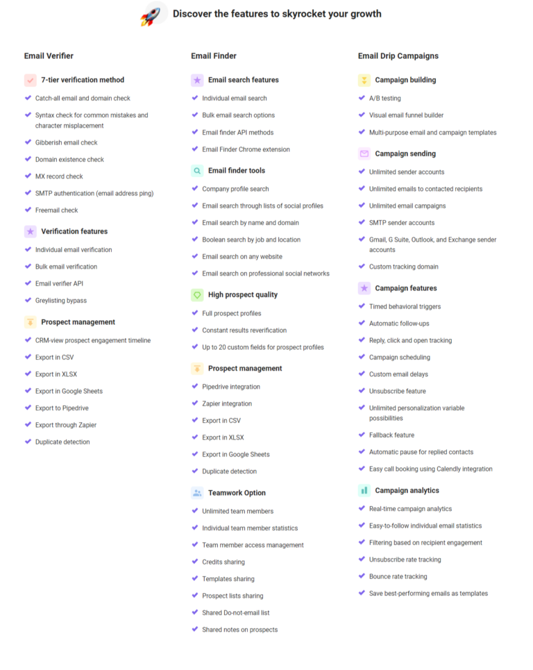 Snovio-features