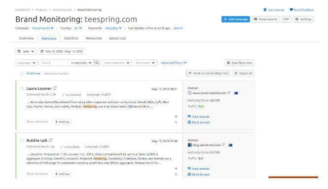 Brand Monitoring