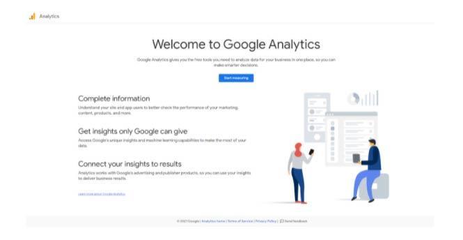 Google Analytics