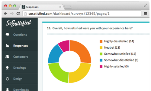 satisfaction surveys