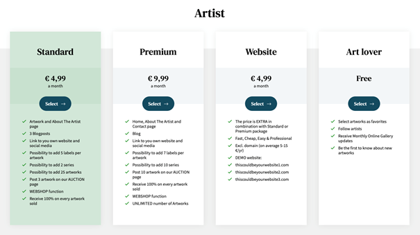 Online Gallery pricing