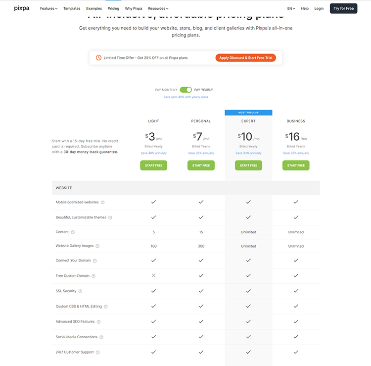 Pixpa pricing
