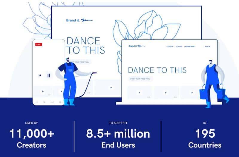 Uscreen overview