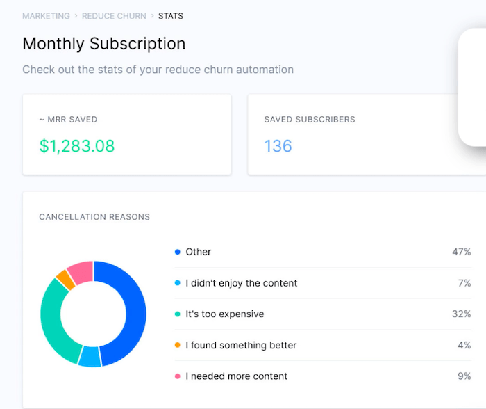 Uscreen monthly subscription stats