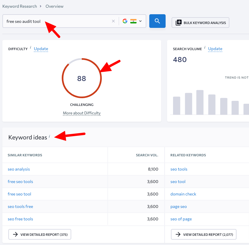 keyword ideas