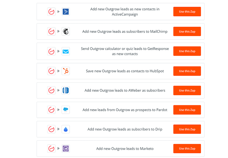 integrations