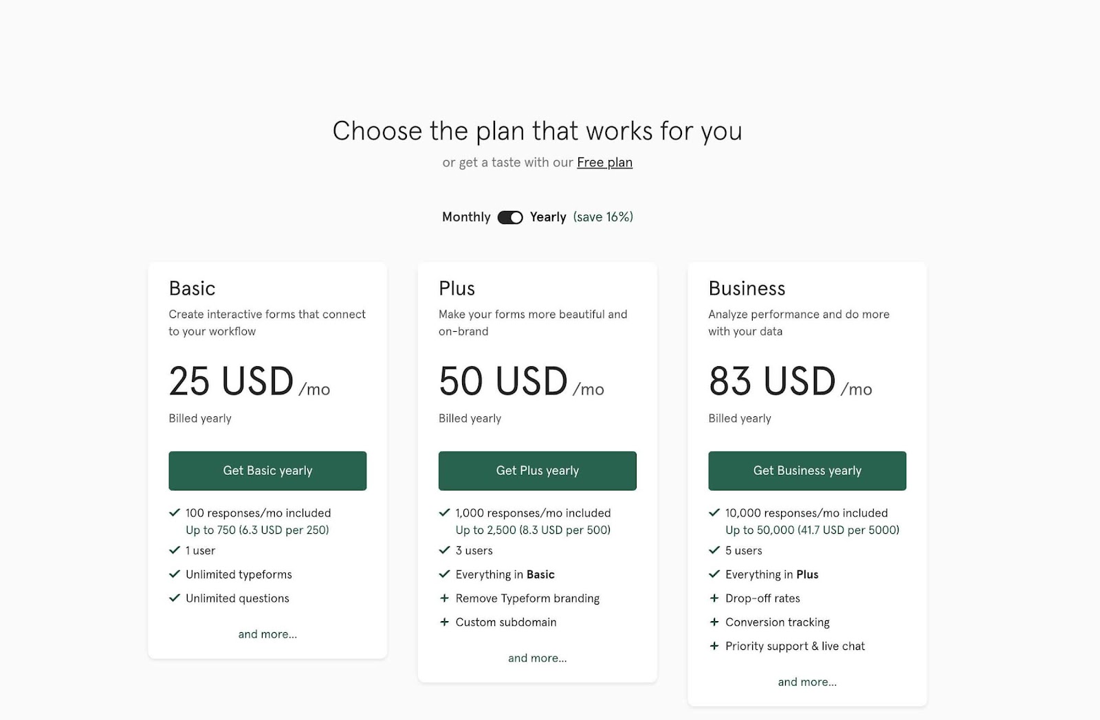 Typeform's pricing plans and features included in the paid plans