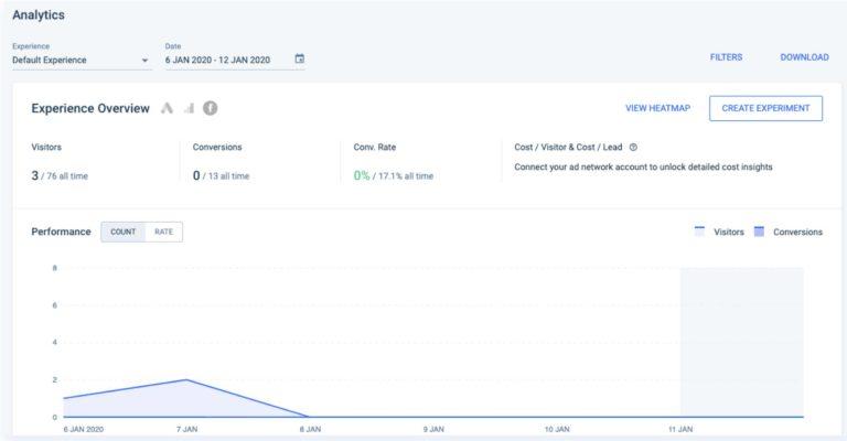 Google Analytics Integration