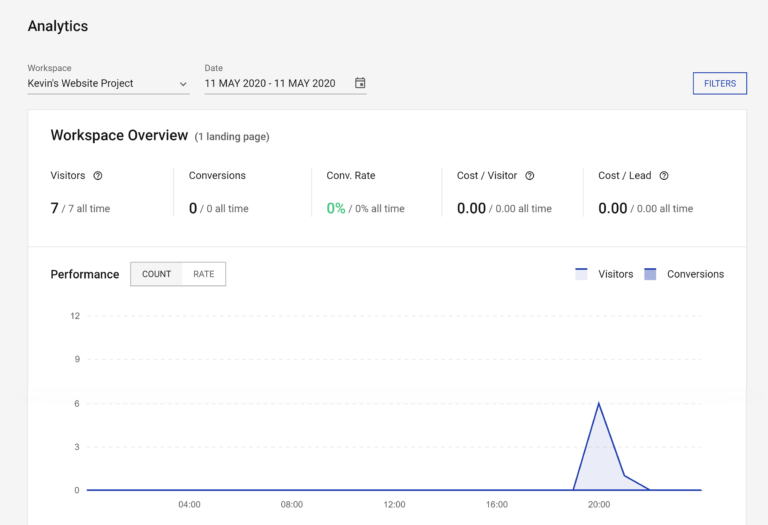 Analytics Workspace Overview