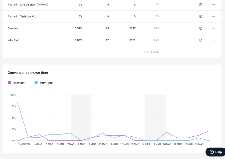 Experiment Stats