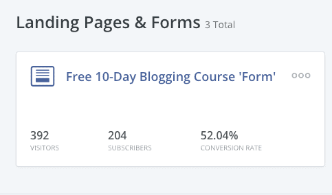 convertkit forms