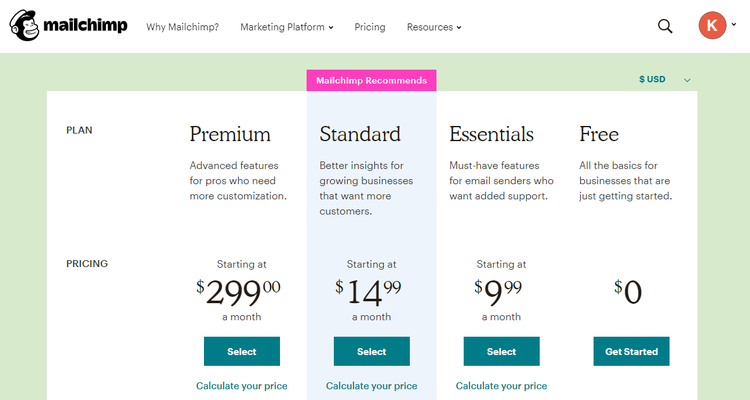Mailchimp pricing chart with four tiers of pricing options.