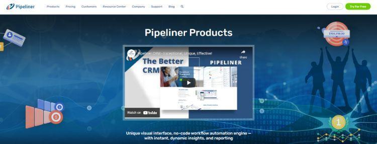 pipelinersales homepage