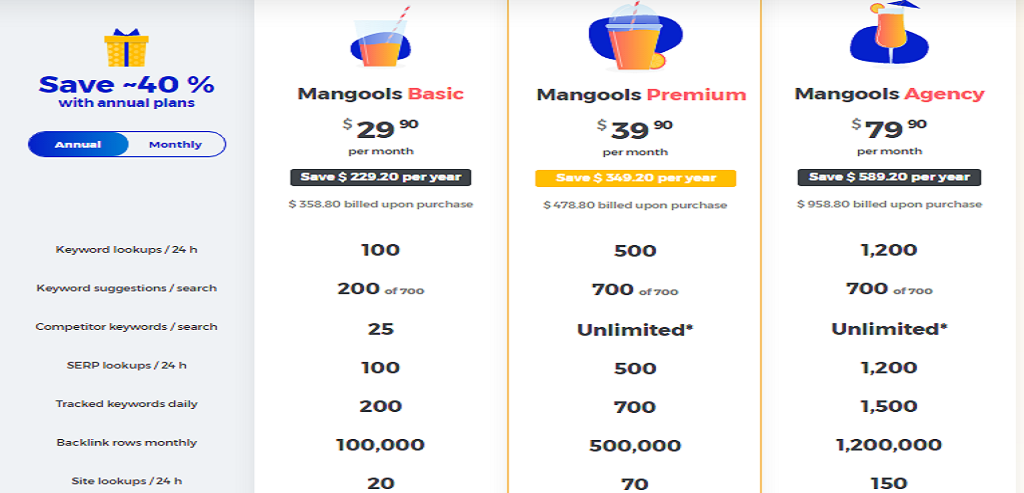 pricing and plan