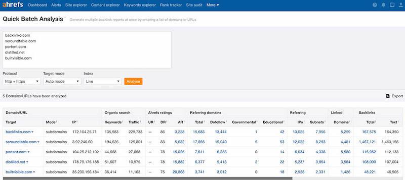 Ahrefs batch analysis tool