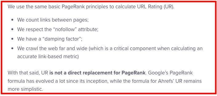 Ahrefs URL rating calculation