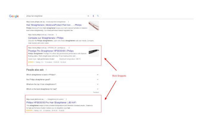 Rich Snippets