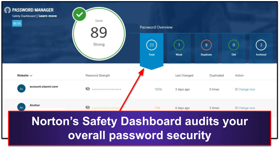 10. Norton Password Manager — Best Antivirus + Password Manager Combo