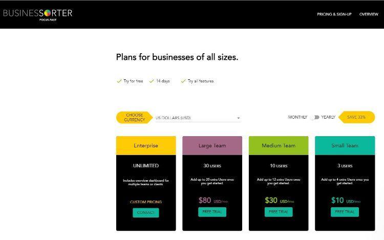 businessorter pricing