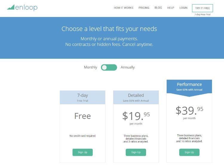 enloop pricing