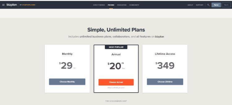 bizplan pricing