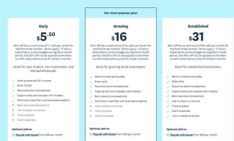 xero pricing