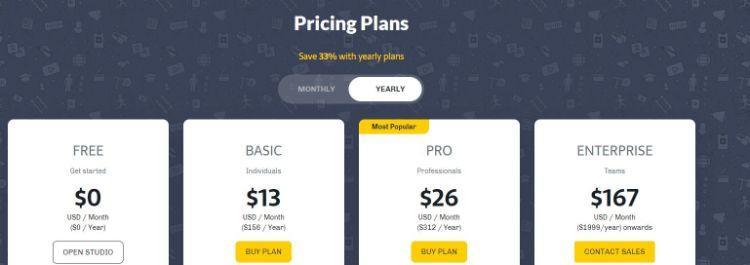 murf pricing