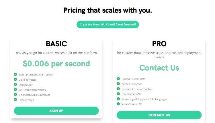 resemble pricing