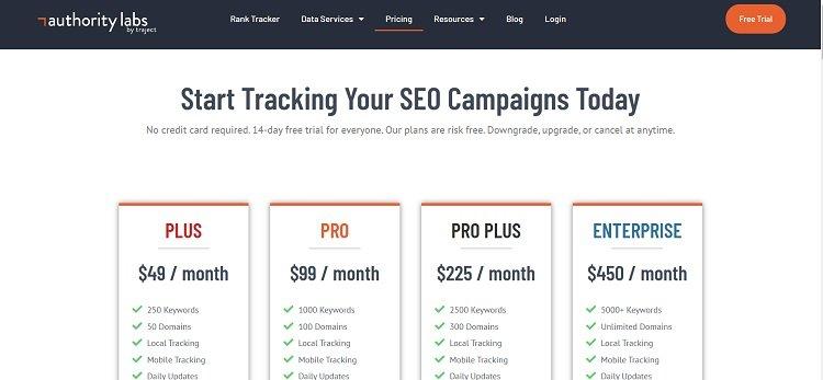Authoritylabs Pricing Page
