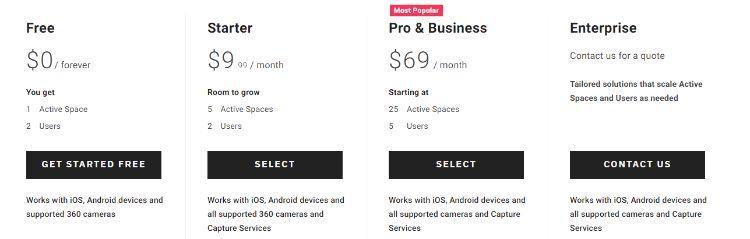 matterport pricing