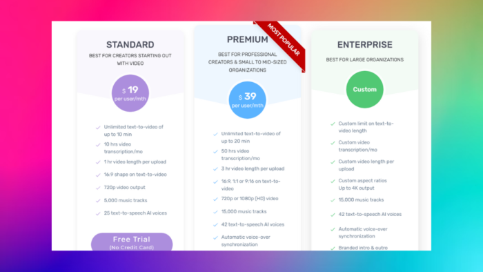 Pictory Pricing