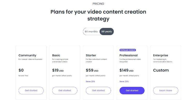 lumen5 pricing