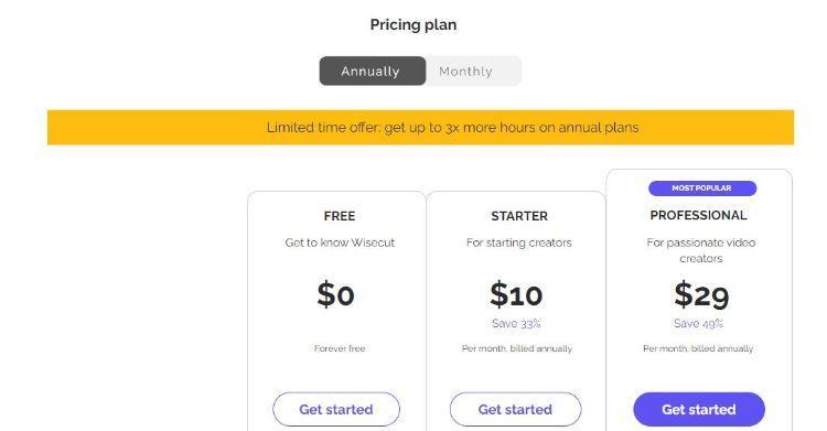 wisecut pricing