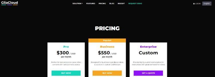 gliacloud pricing