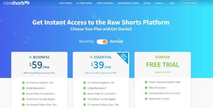 rawshorts pricing
