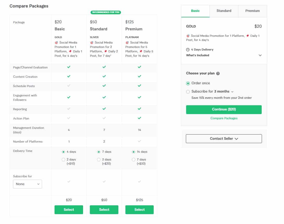 Fiverr list of pricing.