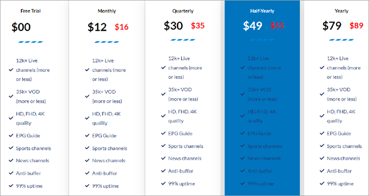 FortuneIPTV Price